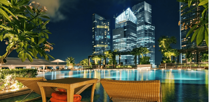 Singapore Real Estate market